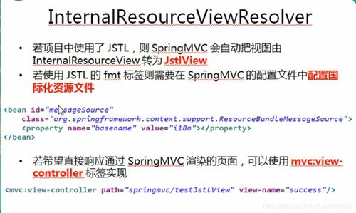 shit是什么意思？全面解析这个多义词的用法与含义，让你轻松掌握地道英语表达