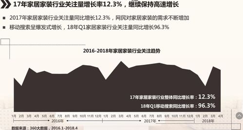 吴建峰：从数据挖掘到人工智能的学术轨迹与突破性研究成果解析