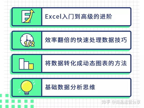 2024年讲师培训全攻略：从入门到精通，快速掌握高效授课技巧