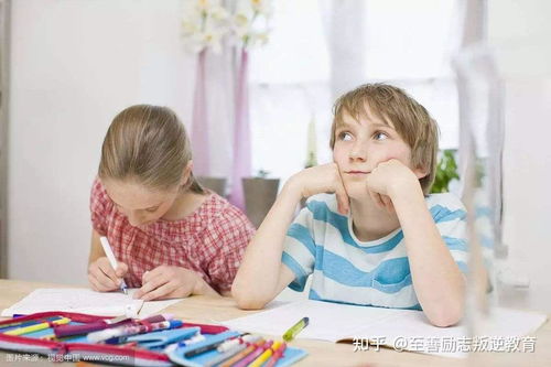 上课注意力不集中怎么办？5大原因与科学解决方法，让孩子专注力飙升