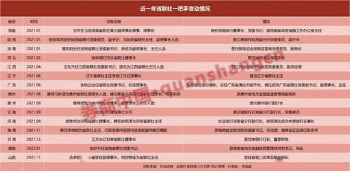 思八达企业培训：实效课程解决团队管理难题，助您轻松提升业绩
