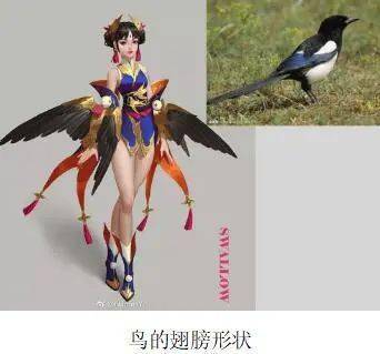 角色原画设计全攻略：从零到精通的创作流程与技巧解析