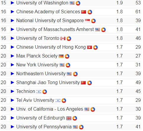 袁志：从清华到MIT的智能制造专家，如何用AI解决工业自动化痛点
