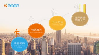 思源教育：个性化教学与创新课程体系，让孩子爱上学习