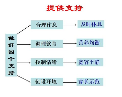 神经语言程序学：从沟通困境到高效沟通的突破秘诀，轻松改善人际关系与职场表现