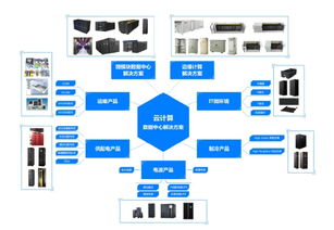 万博集团官网入口：揭秘多元化业务布局与安全保障体系，享受便捷数字体验