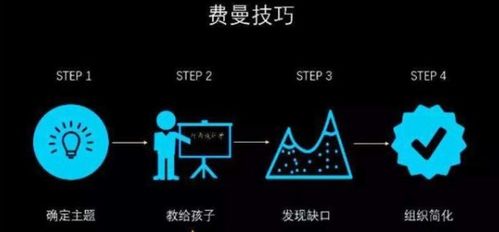 中国学习网：实用在线教育平台，让学习更轻松高效