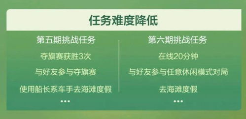 技能考试全攻略：从困惑到通关的实用指南，轻松拿证提升职场竞争力
