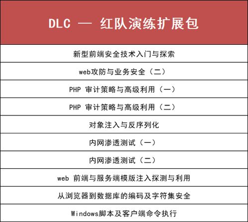 主持培训全攻略：从零基础到专业主持人的高效成长路径