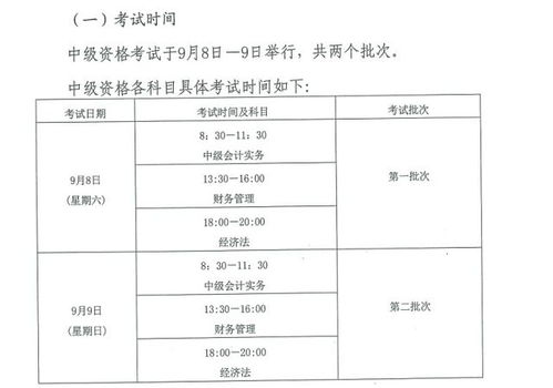 会计中级职称报名条件全解析：轻松掌握学历与工作年限要求，快速通关职场晋升