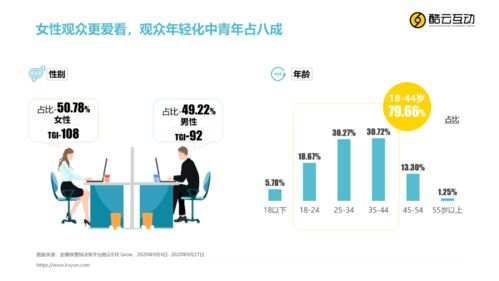 深圳培训市场全解析：从IT技能到语言学习，助你高效提升职场竞争力