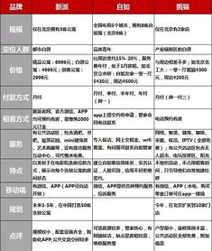 亿美：企业数字化转型的贴心伙伴，如何帮您省时省力解决管理难题