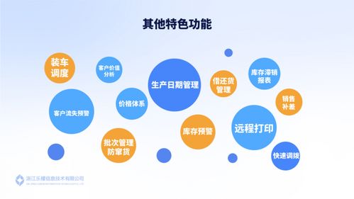 规范化管理：提升企业效率与降低运营成本的完整指南