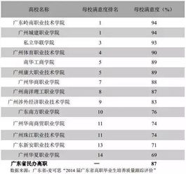 张占伟：信息技术专家的成长历程与核心技能，助你掌握职业发展路径