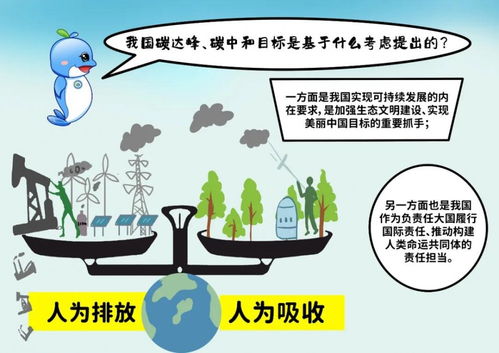 人造汽油：从空气到燃料的碳中和革命，解决能源安全与环保难题