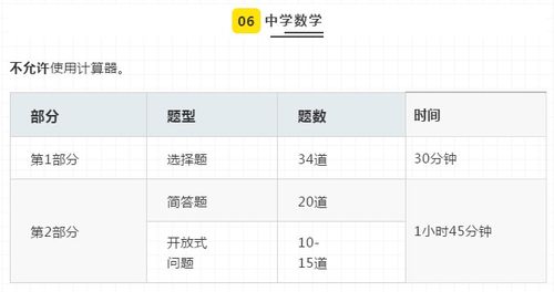 AEIS考试全攻略：轻松掌握新加坡国际学生入学考试通过秘诀