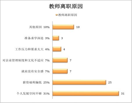 揭秘新东方老师选拔流程与职业发展：如何成为优秀教育者并快速晋升