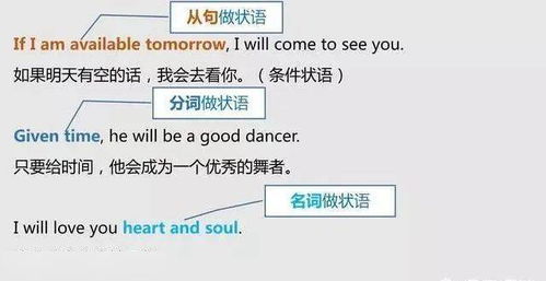 不定式作表语详解：轻松掌握英语语法核心，告别学习困惑