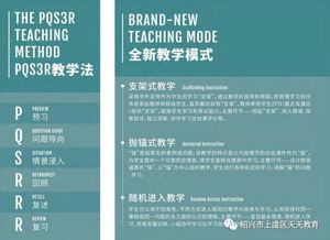 英语外教怎么选？2024最新平台对比与避坑指南，轻松找到适合你的外教老师