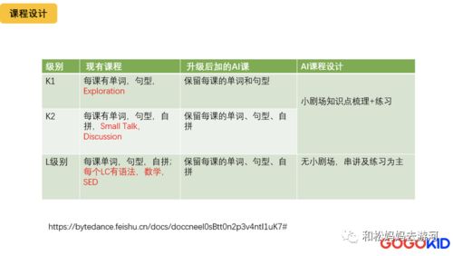 英语外教怎么选？2024最新平台对比与避坑指南，轻松找到适合你的外教老师