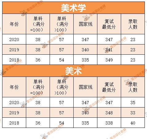 南昌教育学院招生简章：轻松了解报名条件、专业设置与就业前景，助你圆梦教师之路