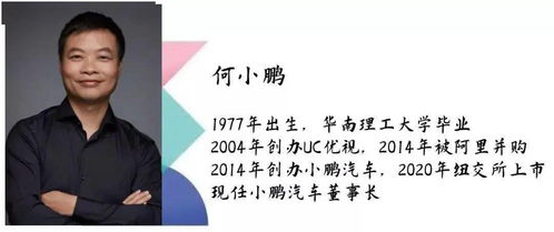 许志勇：从程序员到AI领袖的成功轨迹，揭秘他的成长秘诀与突破性贡献