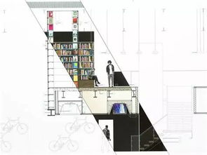室内设计学校全攻略：从课程到就业，轻松掌握空间美学魔法