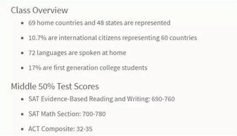美国明尼苏达大学申请指南：本科与研究生录取要求、优势专业排名及校园生活全解析