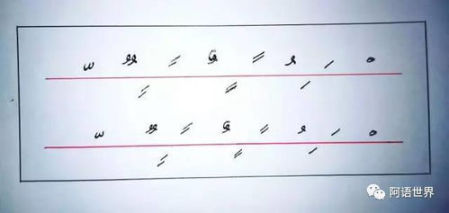 阿拉伯语字母入门指南：轻松掌握28个字母的发音与书写技巧
