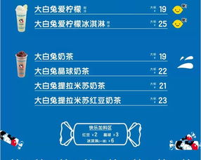 奶茶店成本全解析：从开店预算到日常运营，教你精准控制每一分钱