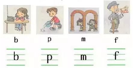 小学一年级拼音辅导：轻松掌握拼音技巧，让孩子爱上语文学习