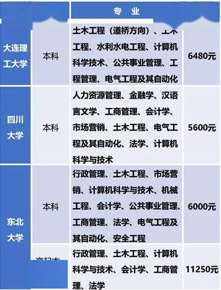 青海广播电视大学：在职提升学历的便捷之路，圆你大学梦的快乐选择