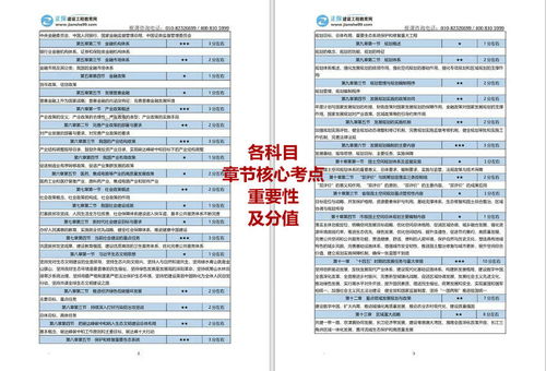 营养师考试时间全攻略：2024年最新安排与高效备考指南，轻松掌握报名节点