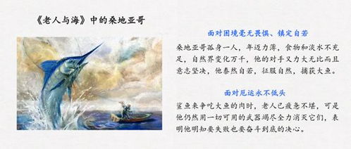 题记大全：轻松掌握写作技巧，让作品开篇即惊艳