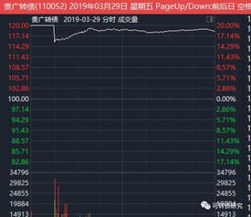 管制图：轻松掌握过程监控，快速识别异常波动，提升质量控制效率
