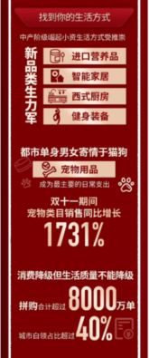 百佳华如何用20年零售经验打造社区生活好伙伴？揭秘好生活不贵的秘密