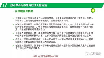 管理公司注册与运营全攻略：轻松掌握高效管理与合规经营秘诀