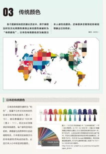 美工培训班：零基础快速转行高薪设计，轻松掌握热门技能