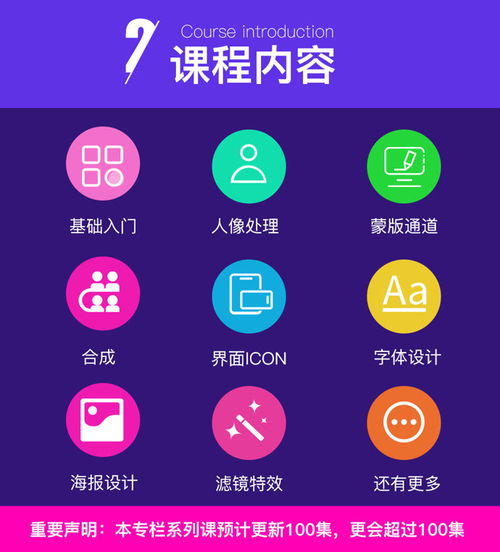 美工培训班：零基础快速转行高薪设计，轻松掌握热门技能