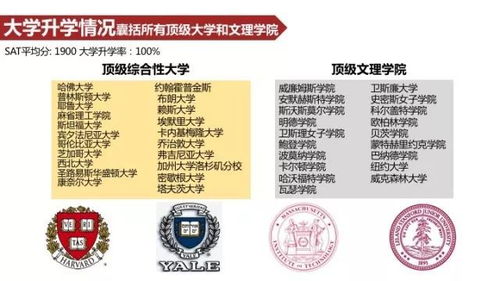 容山中学：百年名校的独特魅力与招生升学全解析，助您轻松择校