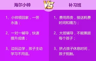 初中家教怎么选？揭秘收费标准与选择技巧，让孩子学习更轻松