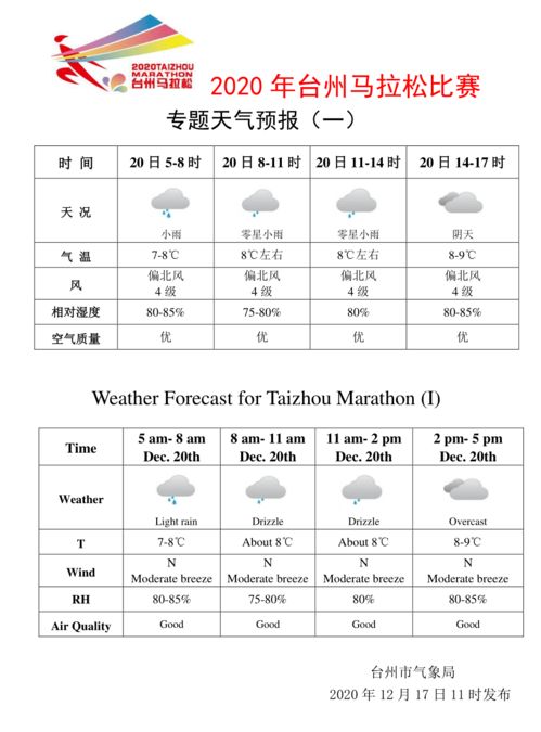 篮球比赛记录表：新手到专家的完整指南，轻松掌握专业记录技巧