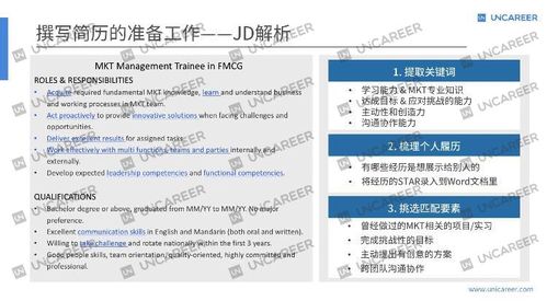 王平简历模板：7秒抓住HR眼球，轻松斩获心仪Offer