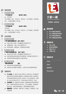 王平简历模板：7秒抓住HR眼球，轻松斩获心仪Offer