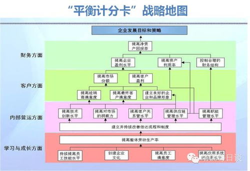 服务礼仪培训：提升客户体验与员工自信的战略武器，让服务从流程变艺术