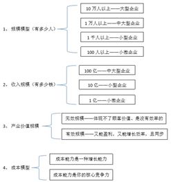 服务礼仪培训：提升客户体验与员工自信的战略武器，让服务从流程变艺术