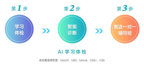 上海家教网：一对一辅导精准匹配，高效提升成绩，让学习更轻松快乐