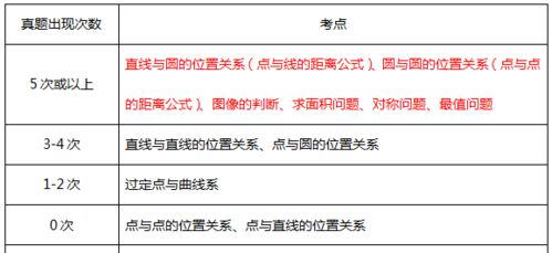 厨房管理终极指南：高效运营秘诀，告别混乱，轻松掌控成本与效率