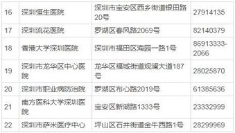 上海户籍申请全攻略：轻松解决落户难题，快速享受城市资源