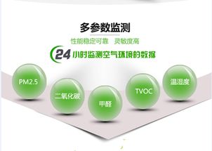 IAQ室内空气质量全攻略：从监测到改善，守护家人呼吸健康